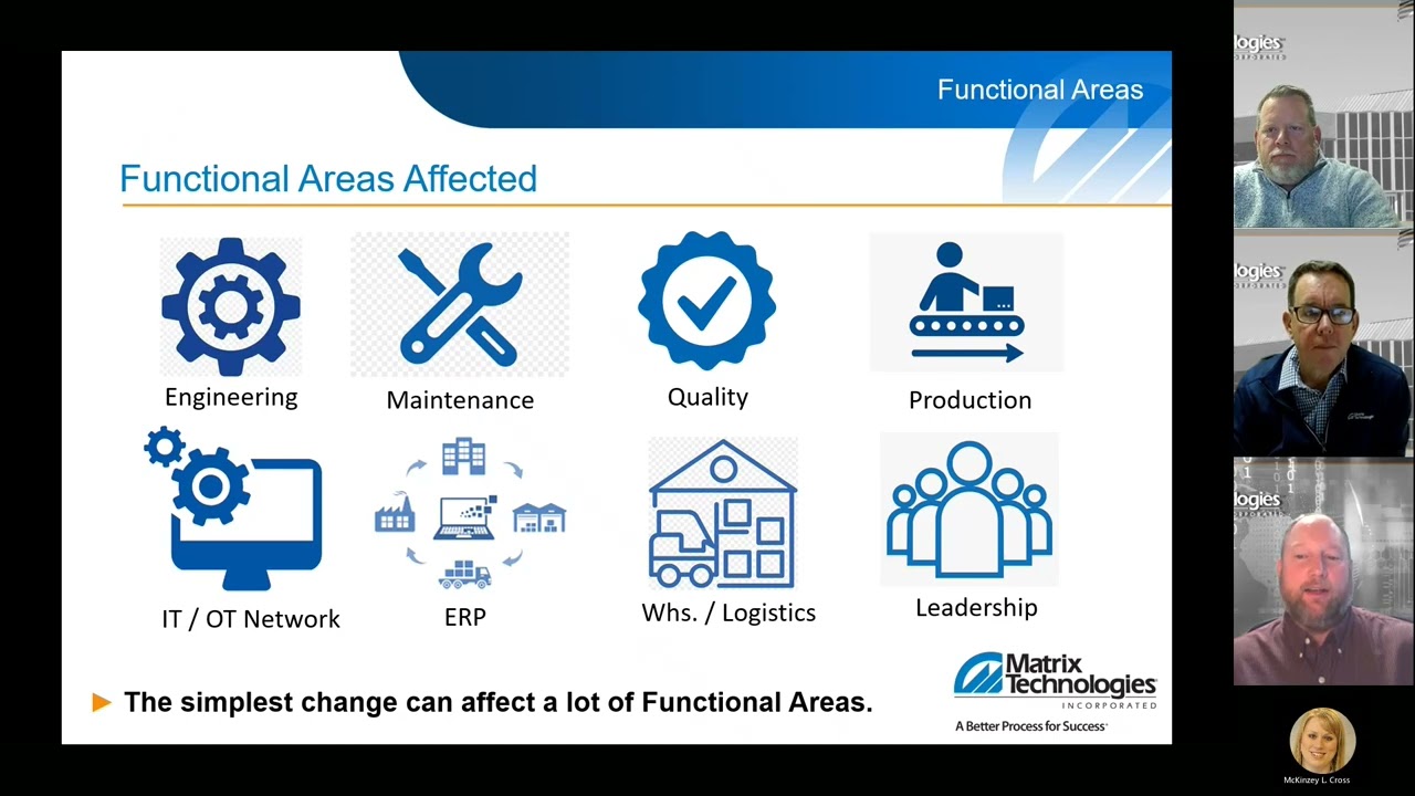 Are you ready for Digital Manufacturing?  Part 6  Making Change Stick