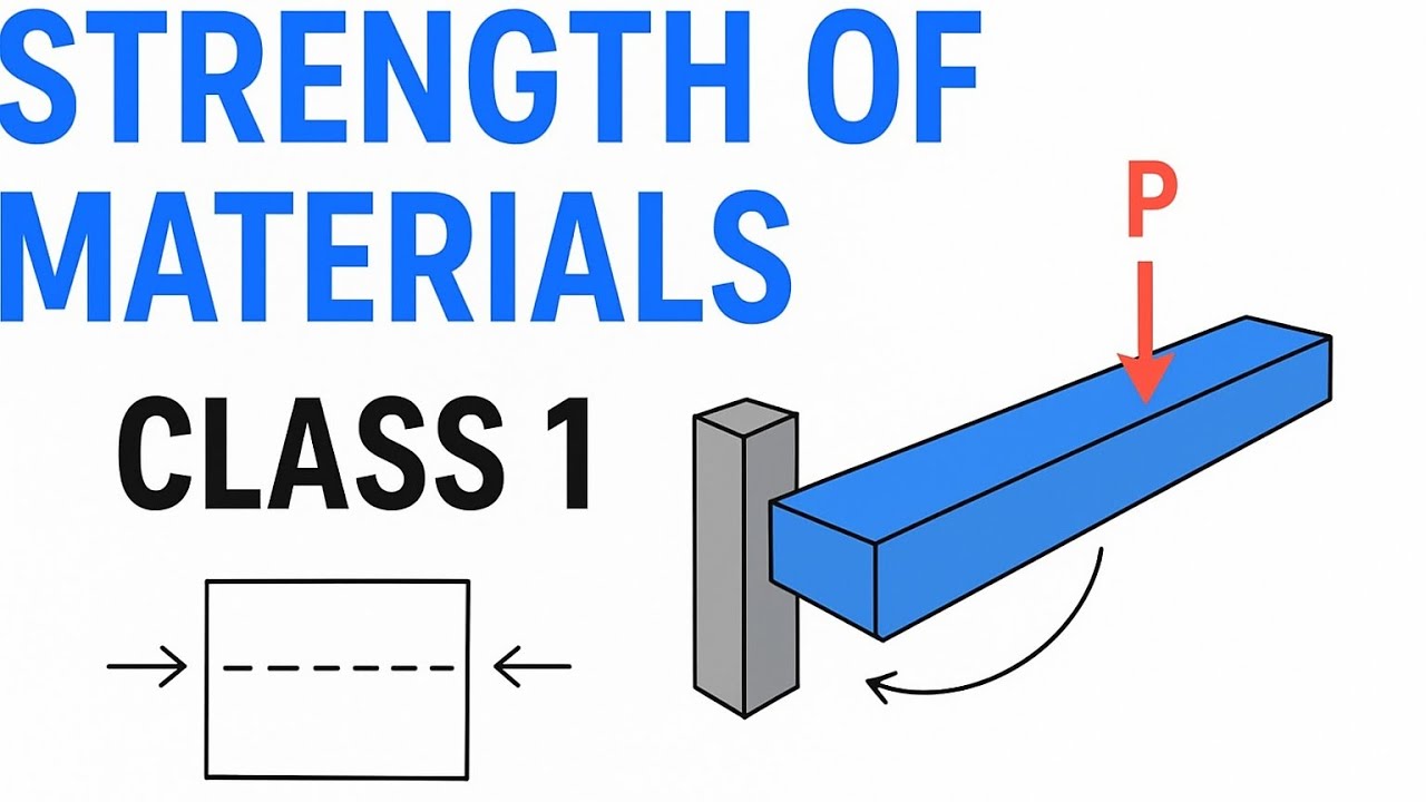 Polytechnic Diploma Classes Strength of Material (SOM Class 1)