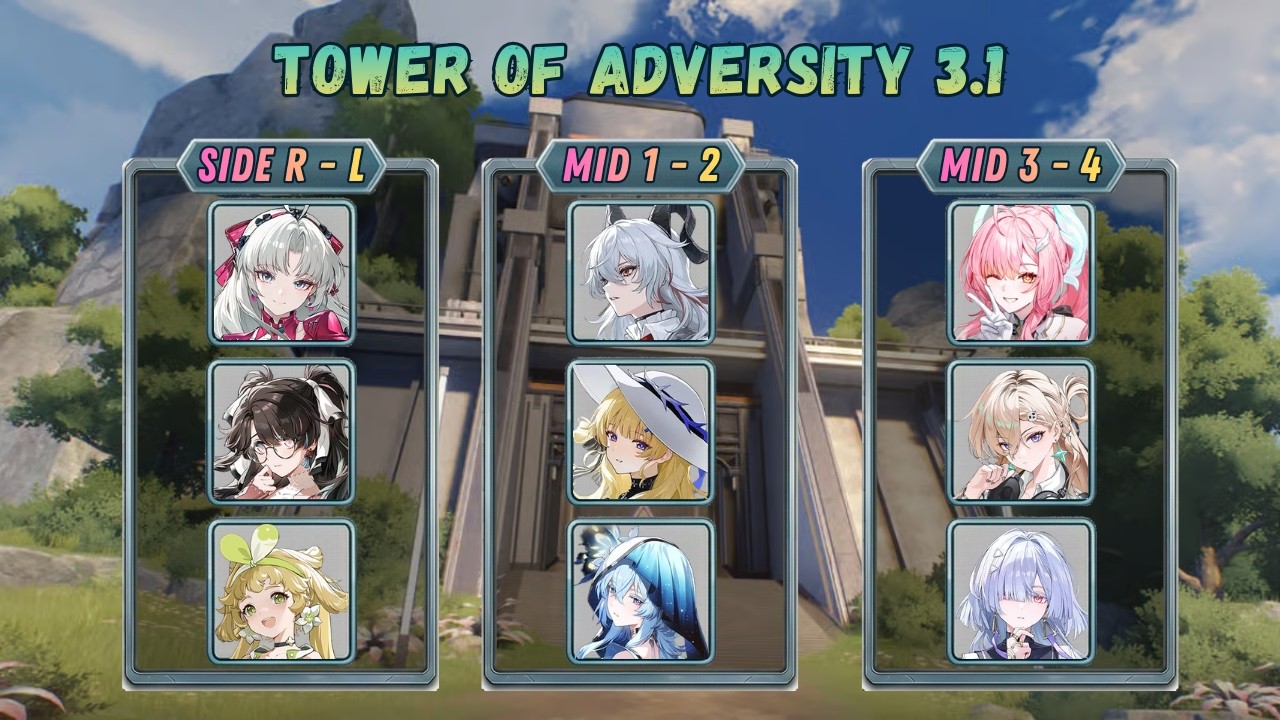 Tower of Adversity 3.1 | Carlotta, Zani, Aemeath | Wuthering Waves