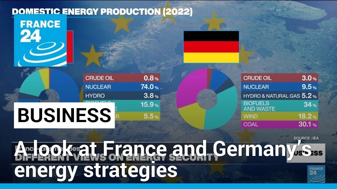 French nuclear and German coal: A look at energy strategies in EU's leading economies &bull; FRANCE 24