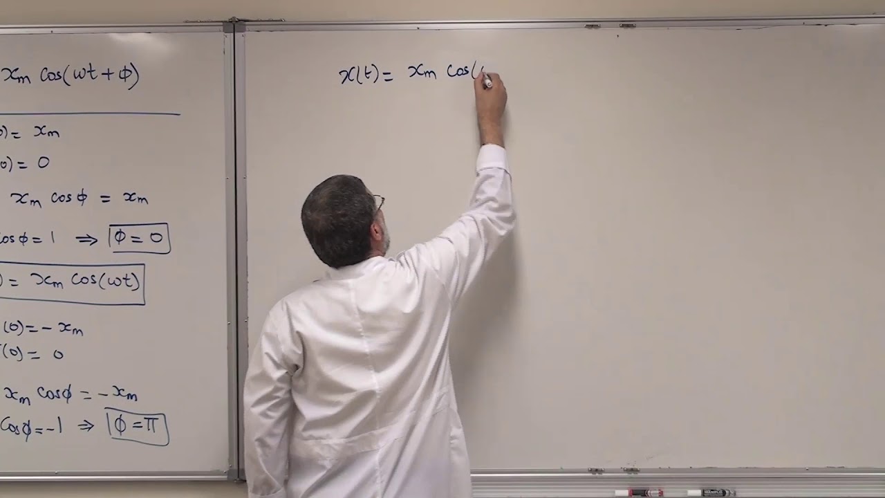 Calculating the phase constant