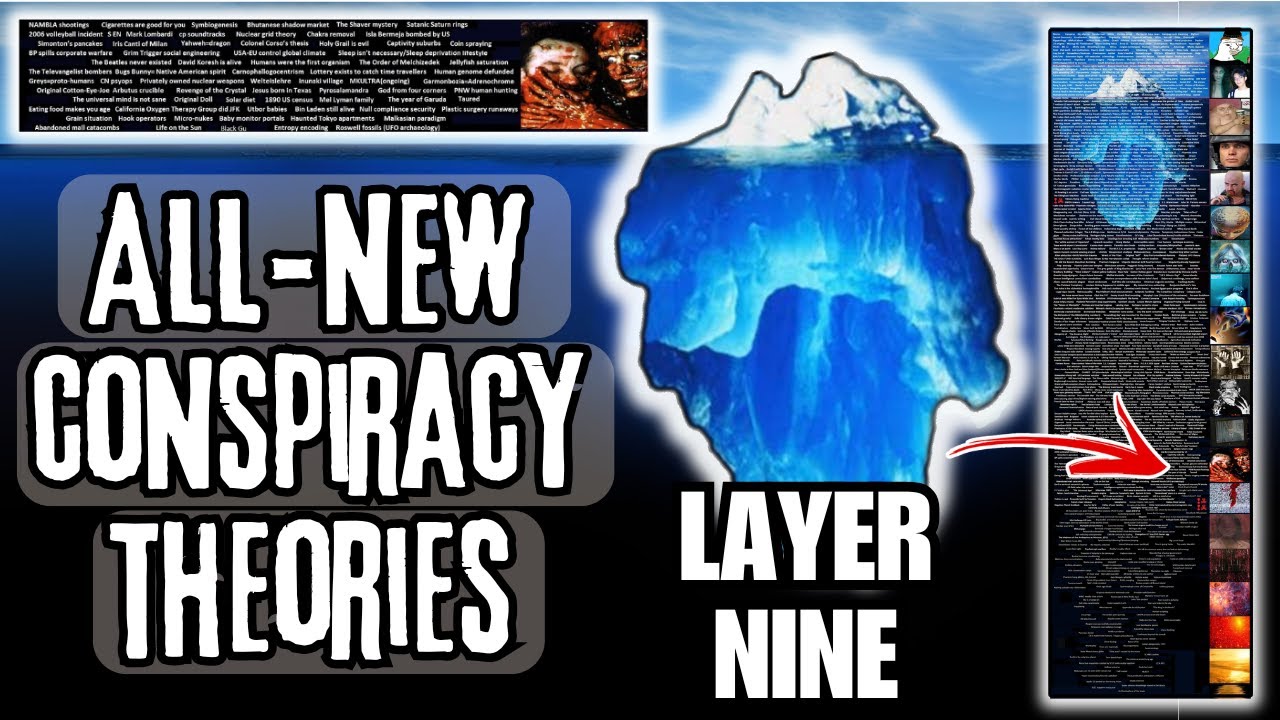 All New Conspiracy Theory Iceberg [Layer 9]