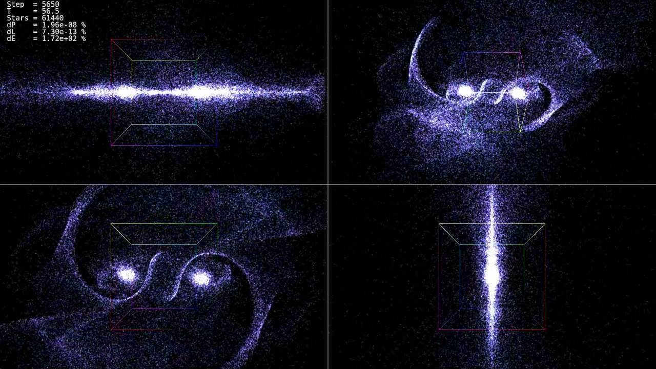 Galaxy crash simulation