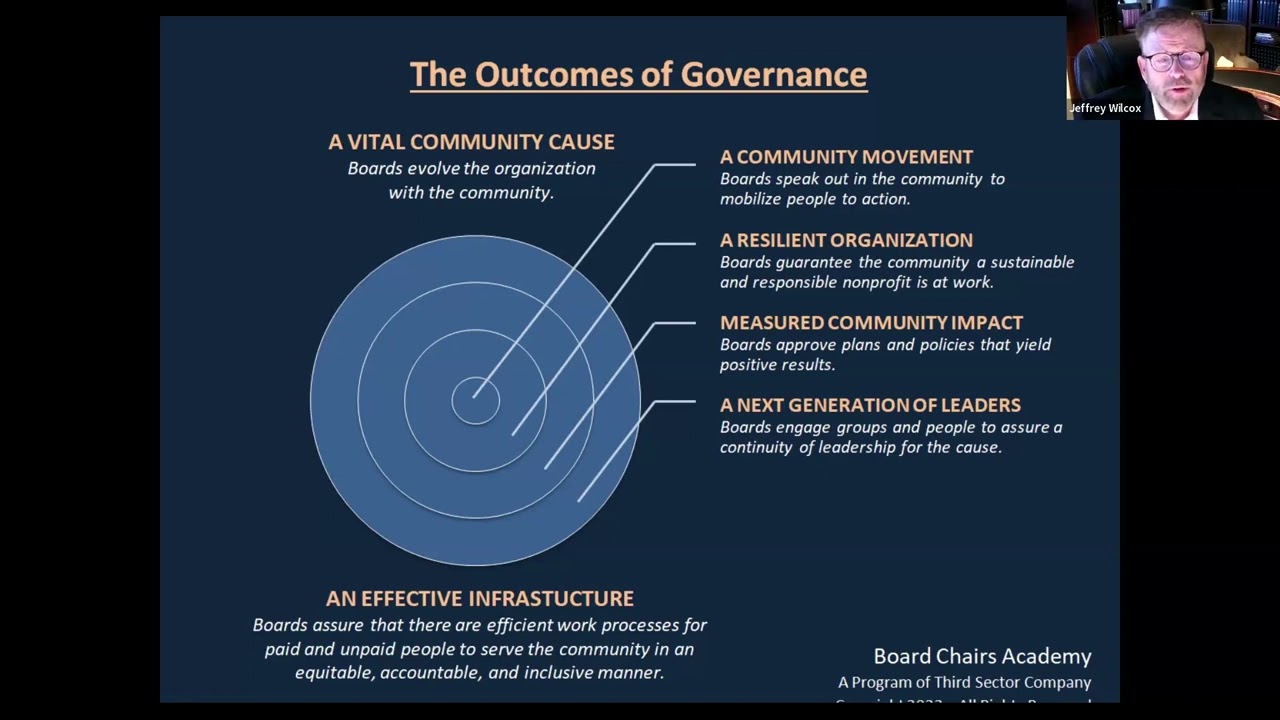 Six Outcomes of Nonprofit Board Governance | Board Chairs Academy by Third Sector Company