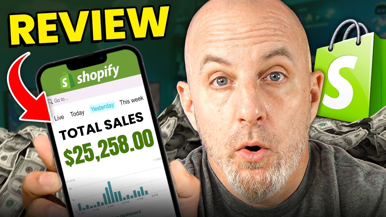 Обзор Shopify | Настройка, темы, приложения и платежи: объяснение.