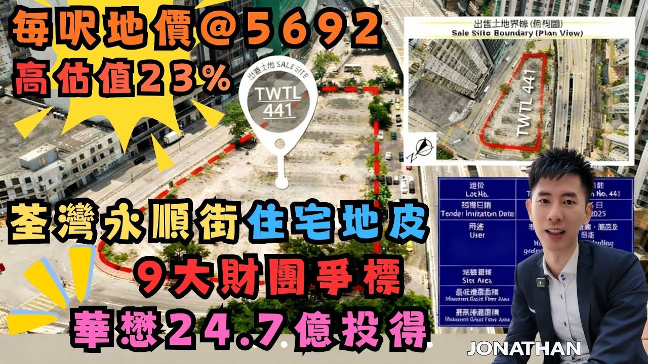 荃灣永順街地皮開標｜華懋24.75億投得｜地價價約@5692｜高估值26%｜將來賣幾錢？｜全城匯II期！｜💥JONATHAN LAM☎️6773-1863