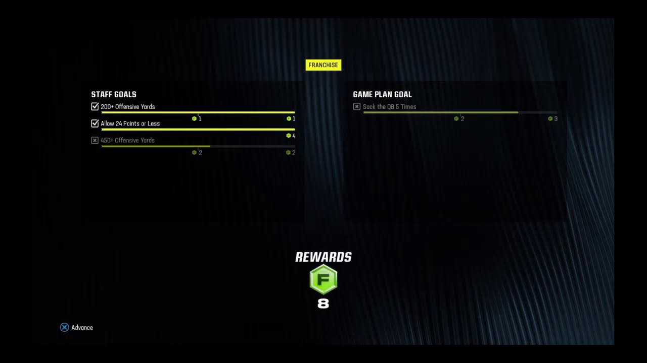 Madden 25 Franchise