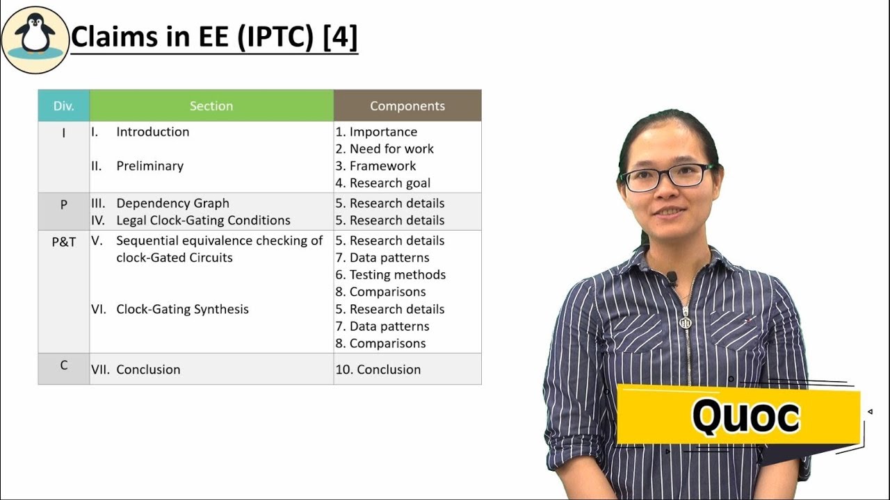 3(b) Component locations:IMRD vs. IPTC