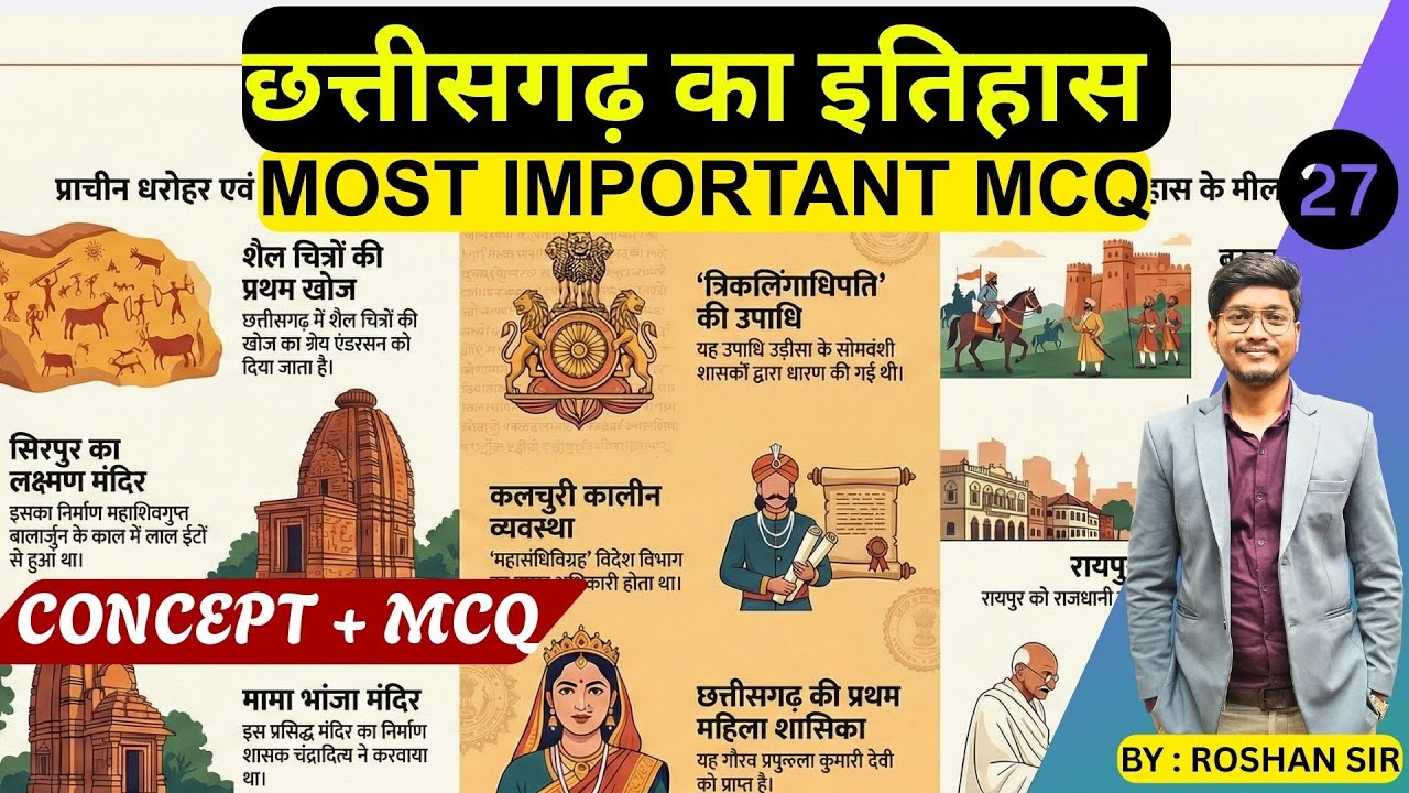 छत्तीसगढ़ का इतिहास | Concept + Most Important MCQ | P-27 | #cgpsc  #cgpscsankalpmcq | Roshan sir