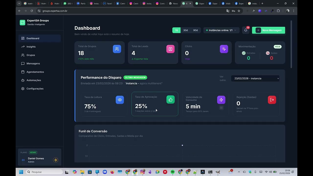 Introdução dashboard do sistema de gerenciamento de grupos de whatsapp