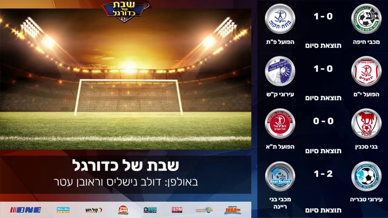 חי | שבת של כדורגל 21.02.26
