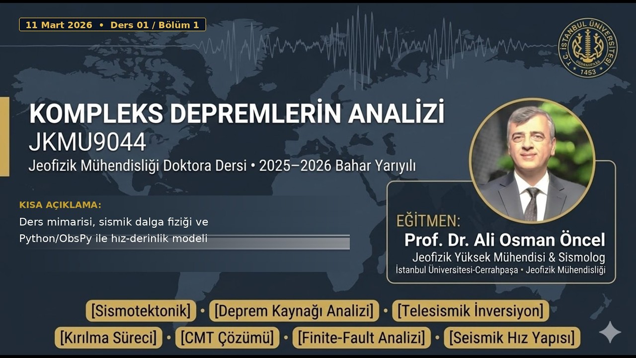 Kompleks Depremlerin Dinamikleri: Süper Kırılma ve Risk Modellemesi