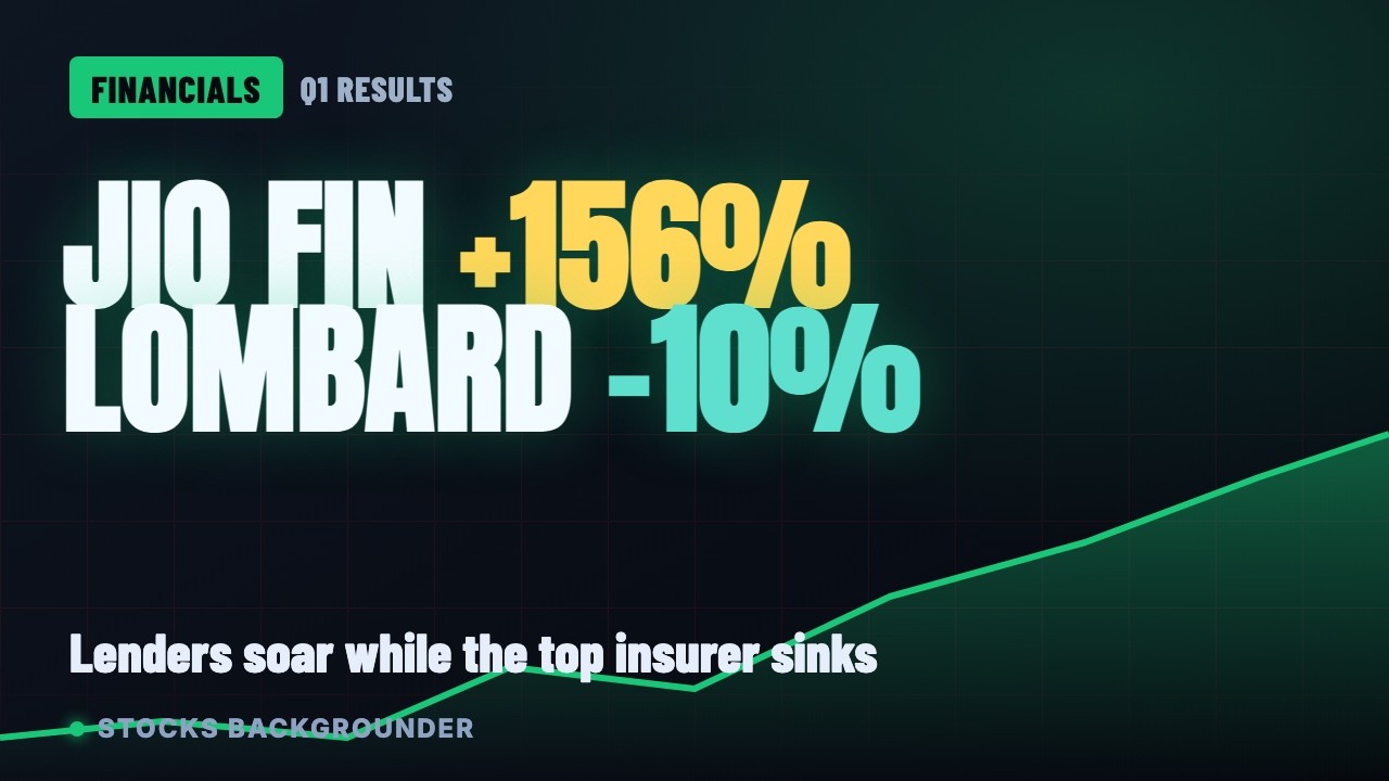 Финансовые результаты за 1-й квартал: прибыль Jio Financial выросла на 156%, Jana SFB &mdash; на 52%, а...