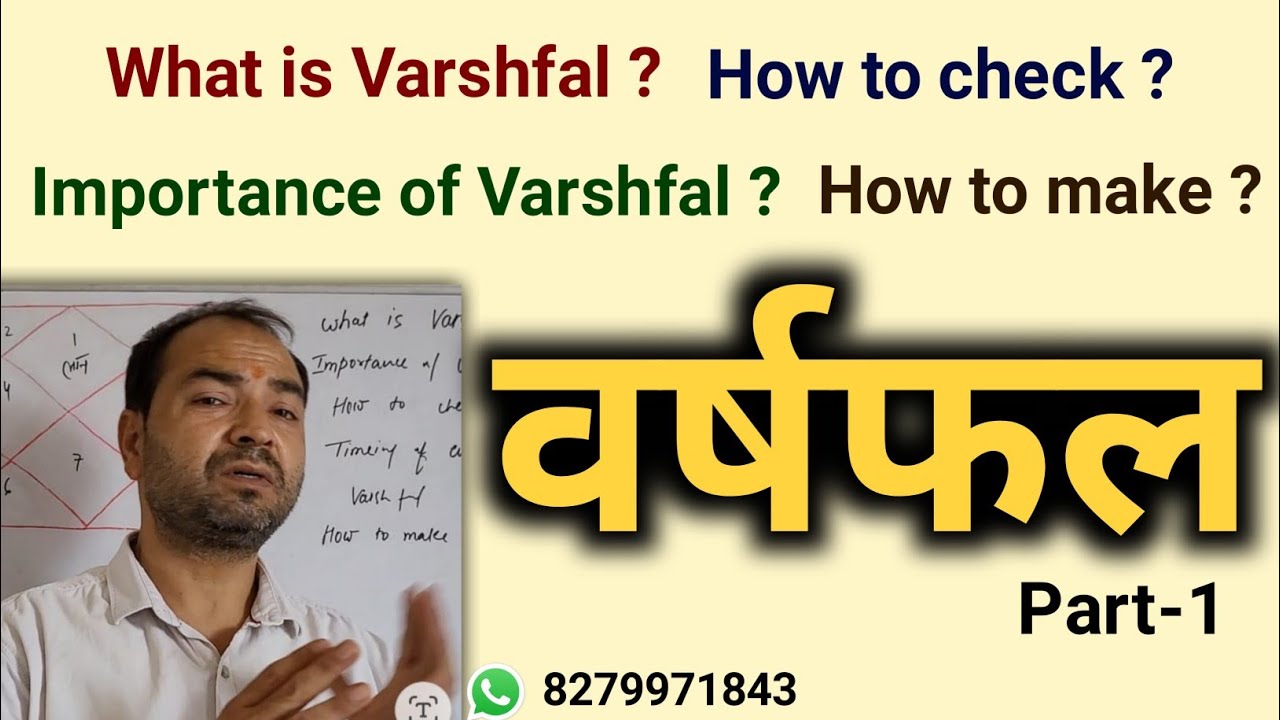 वर्षफल कैसे देखें ? || How to read your annual chart || Part-1 || Lal kitab || By-Rahul Bhatnagar