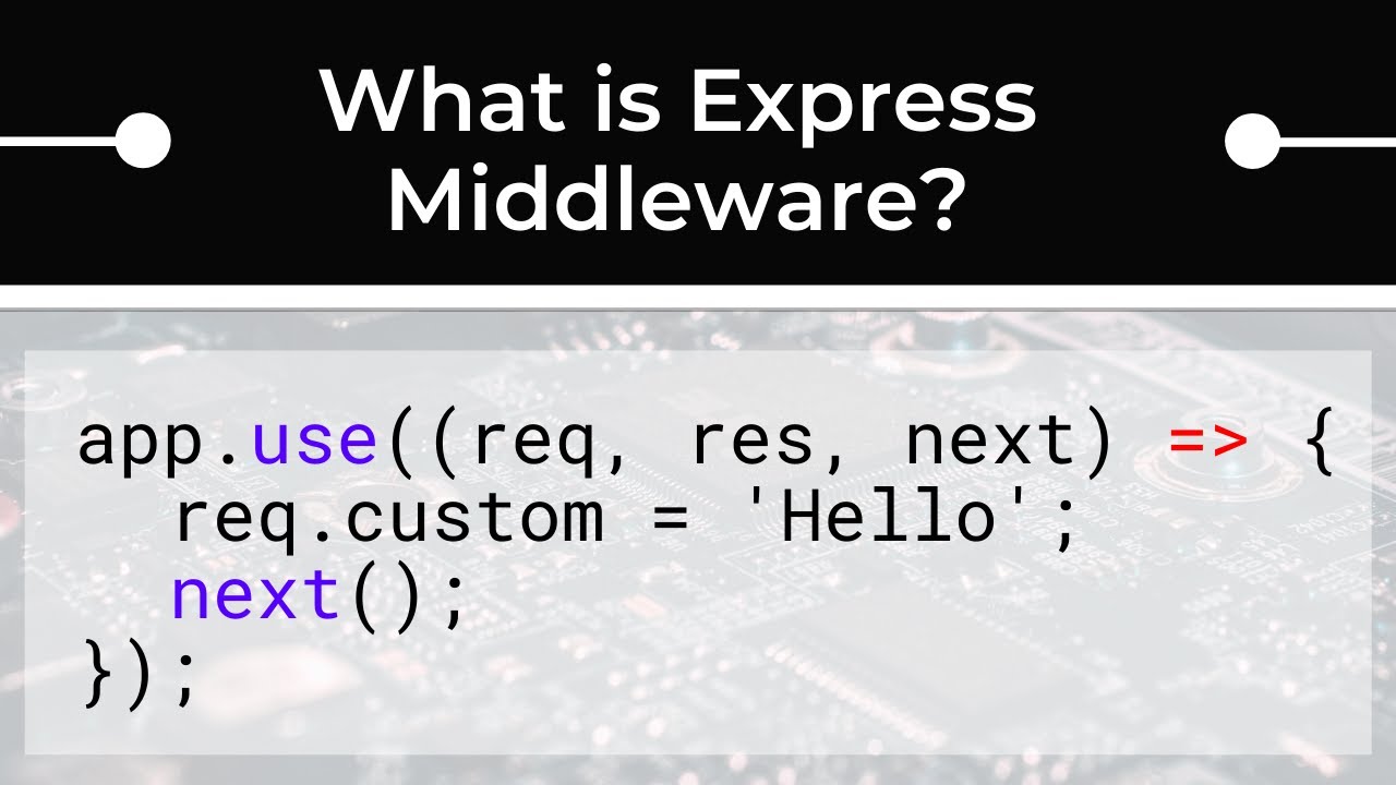 What is Express middleware and how does it work? (in-depth)