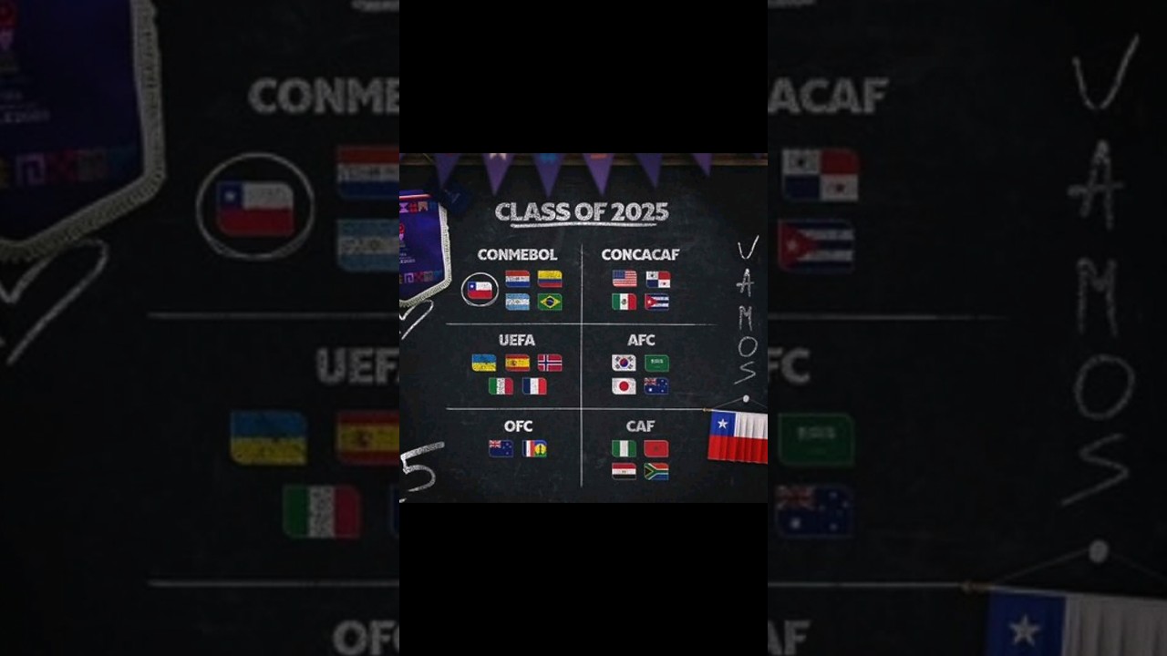 clasificados al Mundial sub 20 de Chile 2025