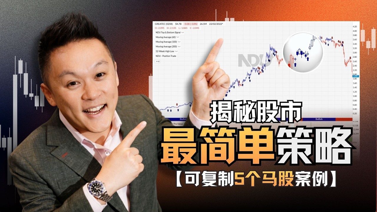 让我们最赚钱的5只马股曝光！看到最后还会教你怎么样找到下一个赚钱的股！#trading #马股