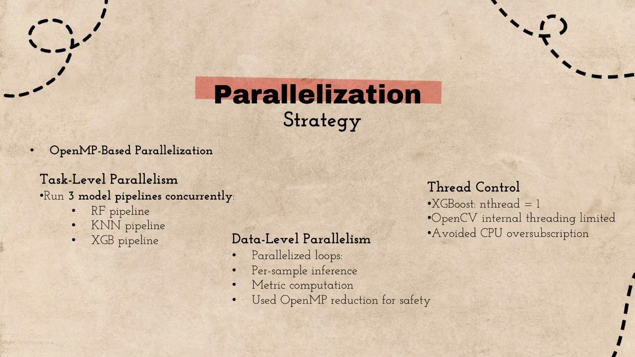 Parallelized AI-IoT Framework for Precision Agriculture - Final Presentation