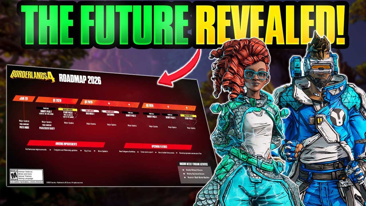 Будущее Borderlands 4 раскрыто (дорожная карта, DLC, новые рейдовые боссы и многое другое) | Ново...