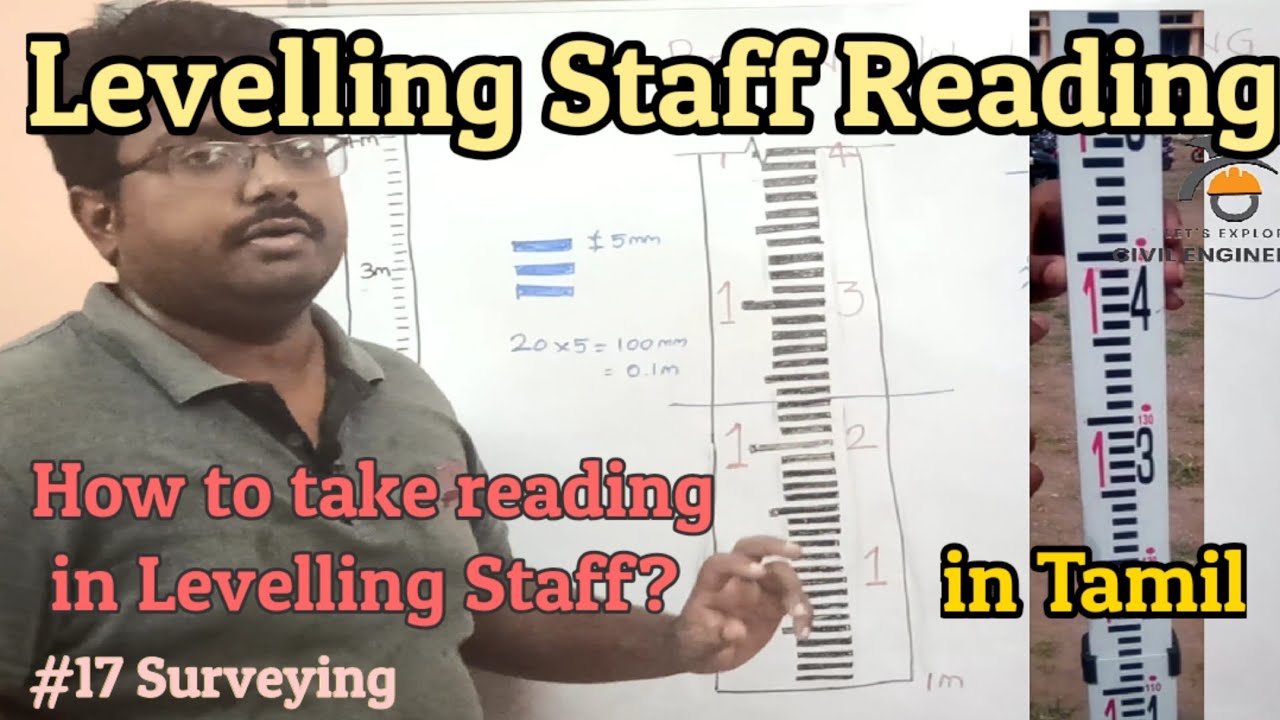 Levelling Staff Reading | How to take reading in Levelling Staff #tnpscaecivil #tnpsc