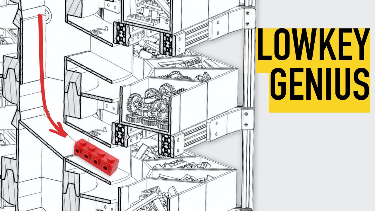 The Next Gen LEGO Sorter