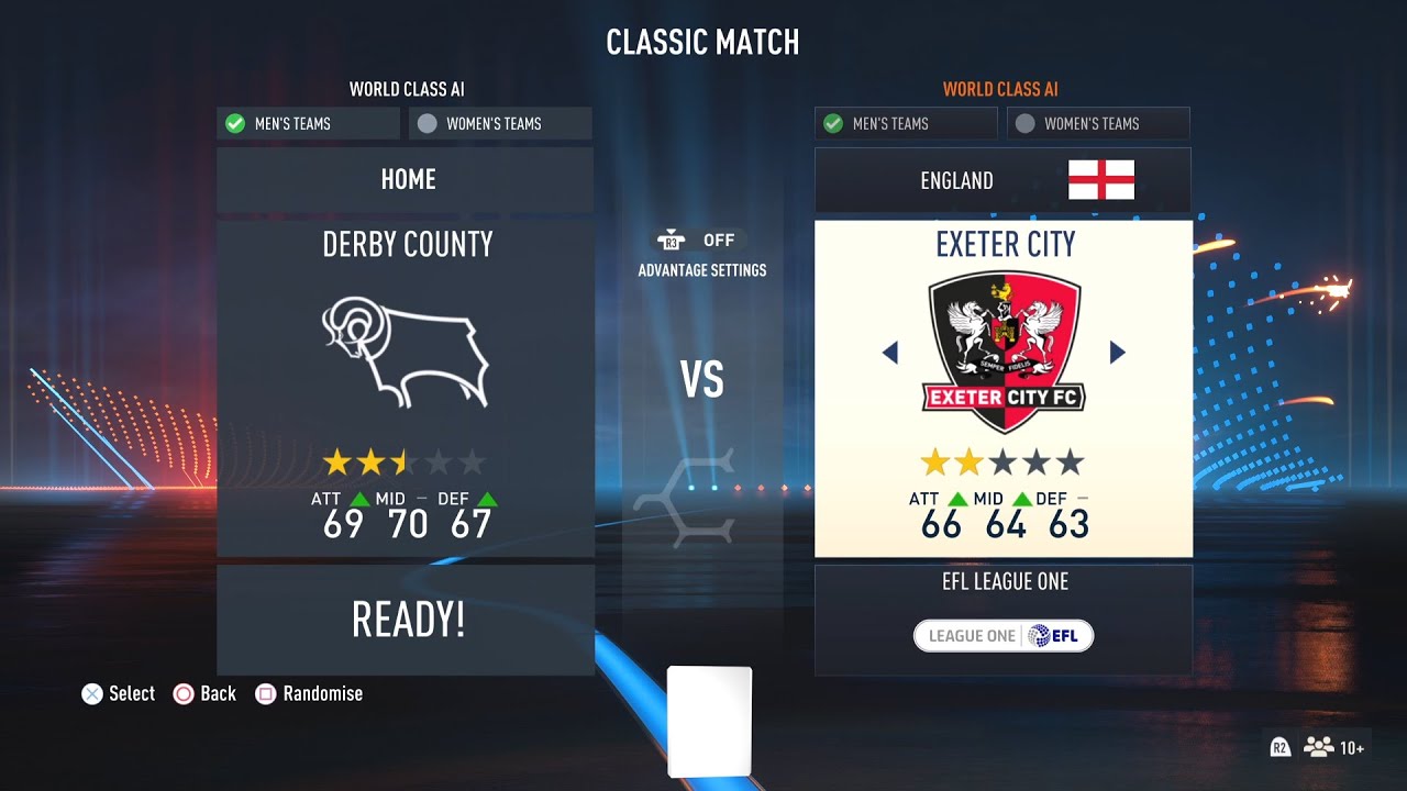Fifa 23 English Football League One Ratings & Kits