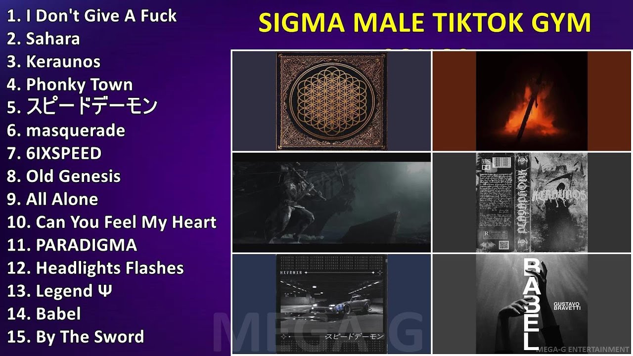 Sigma Male TikTok Gym Songs ~ Top Tiktok Songs