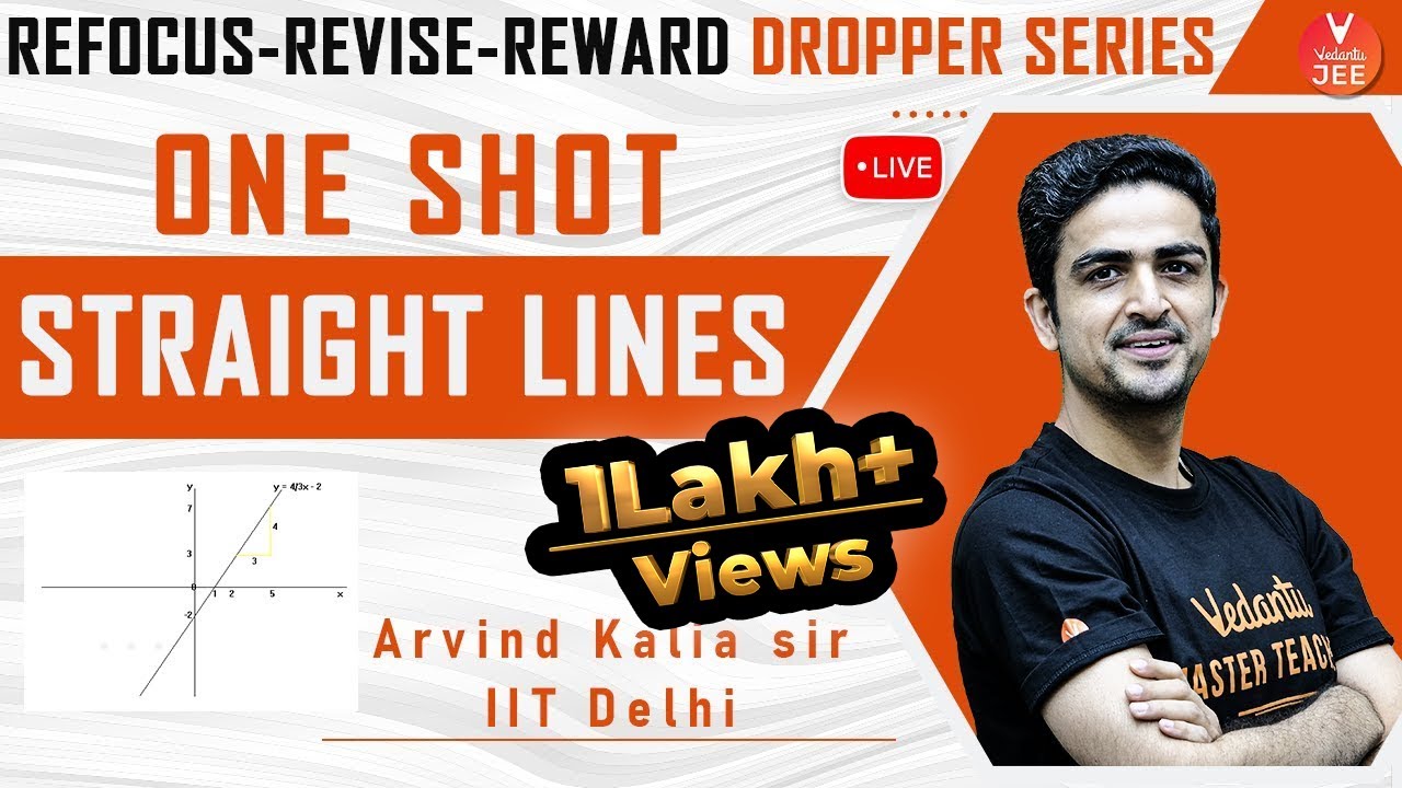 Straight Lines | One Shot | Refocus-Revise-Reward | Arvind Kalia Sir | Vedantu