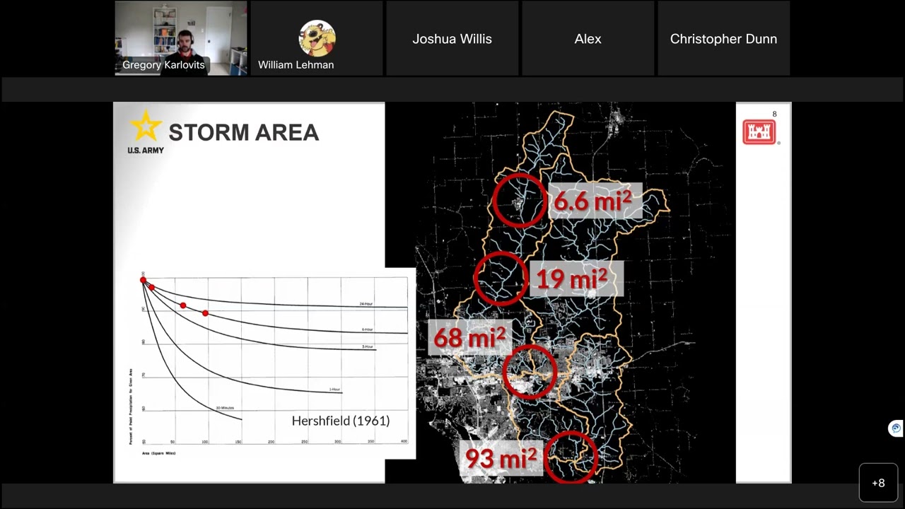 Precipitation and Flow Frequency Analysis Using Stochastic Storm Transposition