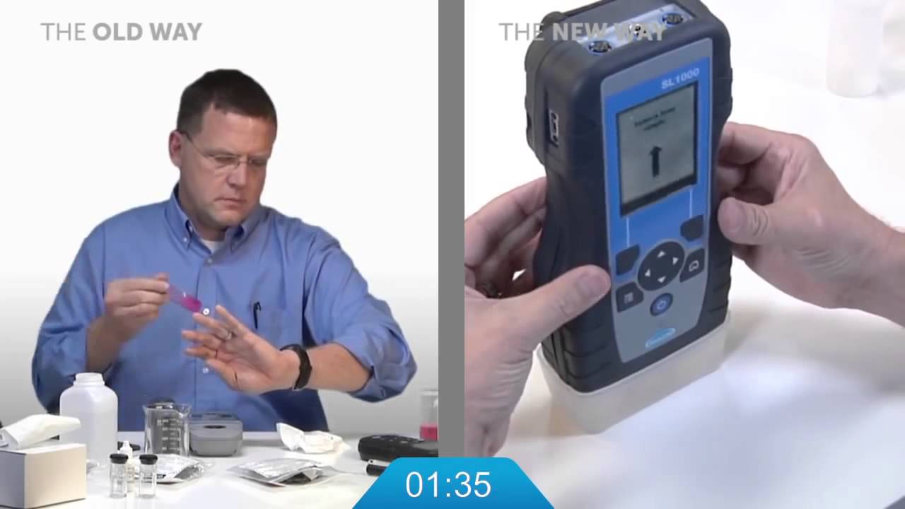 Real Time Test Challenge with the SL1000 Portable Parallel Analyzer PPA