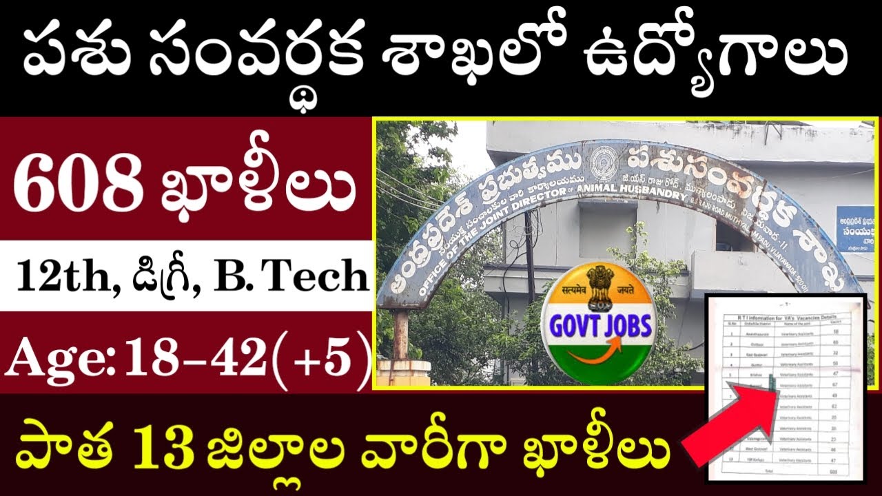 పశు సంవర్థక శాఖలో 608 ఉద్యోగాలు || Veterinary Department Recruitment for 608 Vacancy 
