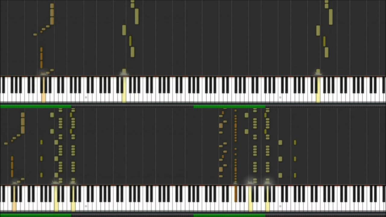 I Burn - RWBY Piano, Vocal, Electric, Bass & Drums Cover/Tutorial