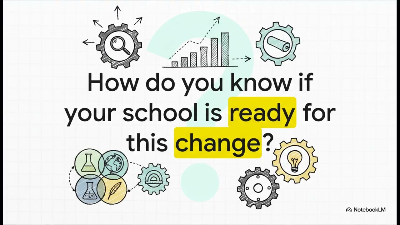Lesson 7 - Scaling Up Project-Based Learning: Building Interdisciplinary, Real-World Classrooms
