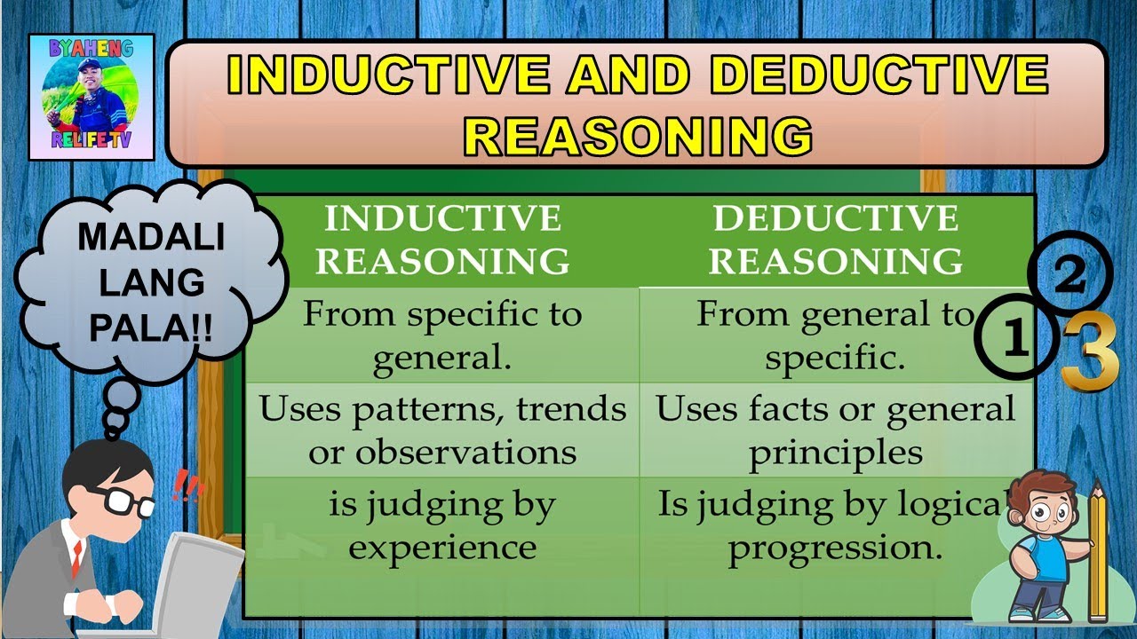 Inductive and Deductive Reasoning  (Tagalog)