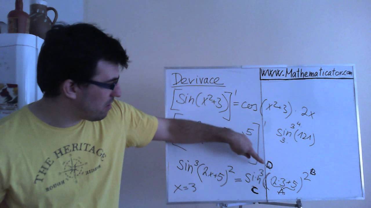 Derivace - složená funkce - jak poznat co je vnější a vnitřní funkce
