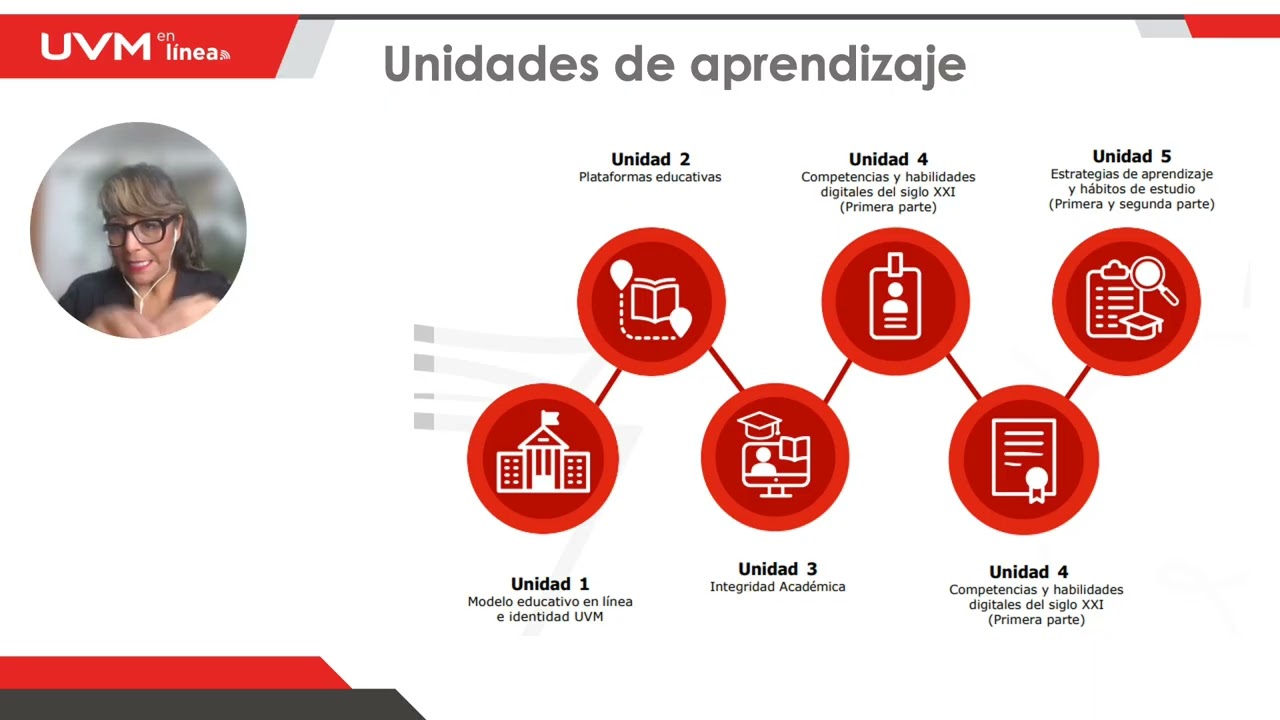 Bienvenida Estrategias de aprendizaje  ENERO 26