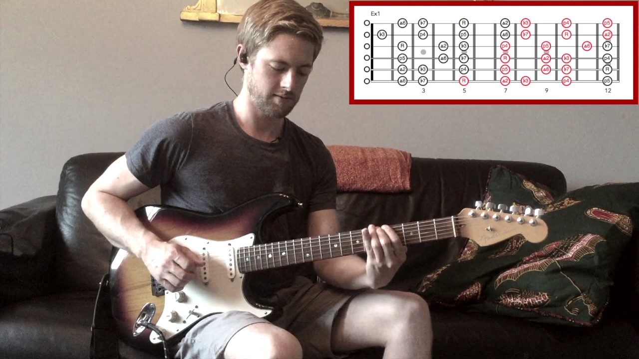 Steve Lukather Style Decending Run - Guitar Lesson
