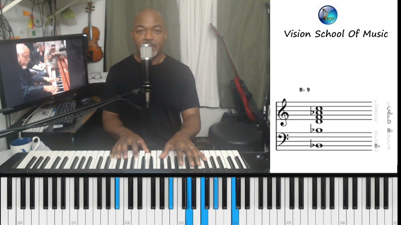 How to use the Whole Tone Scale? Barry Harris Masterclass Reviews EP004.