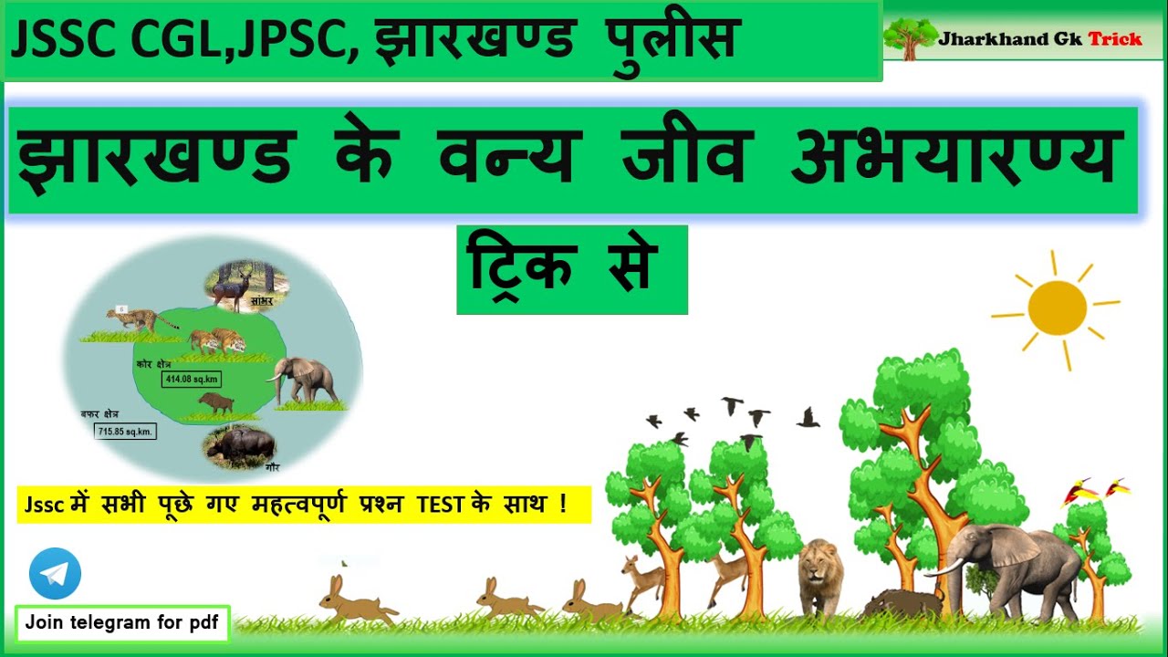 झारखण्वड के वन्य जीव अभ्यारण्य || ट्रिक से  || JHARKHAND  WILD LIFE SANCTUARY || Jharkhand Gk Trick