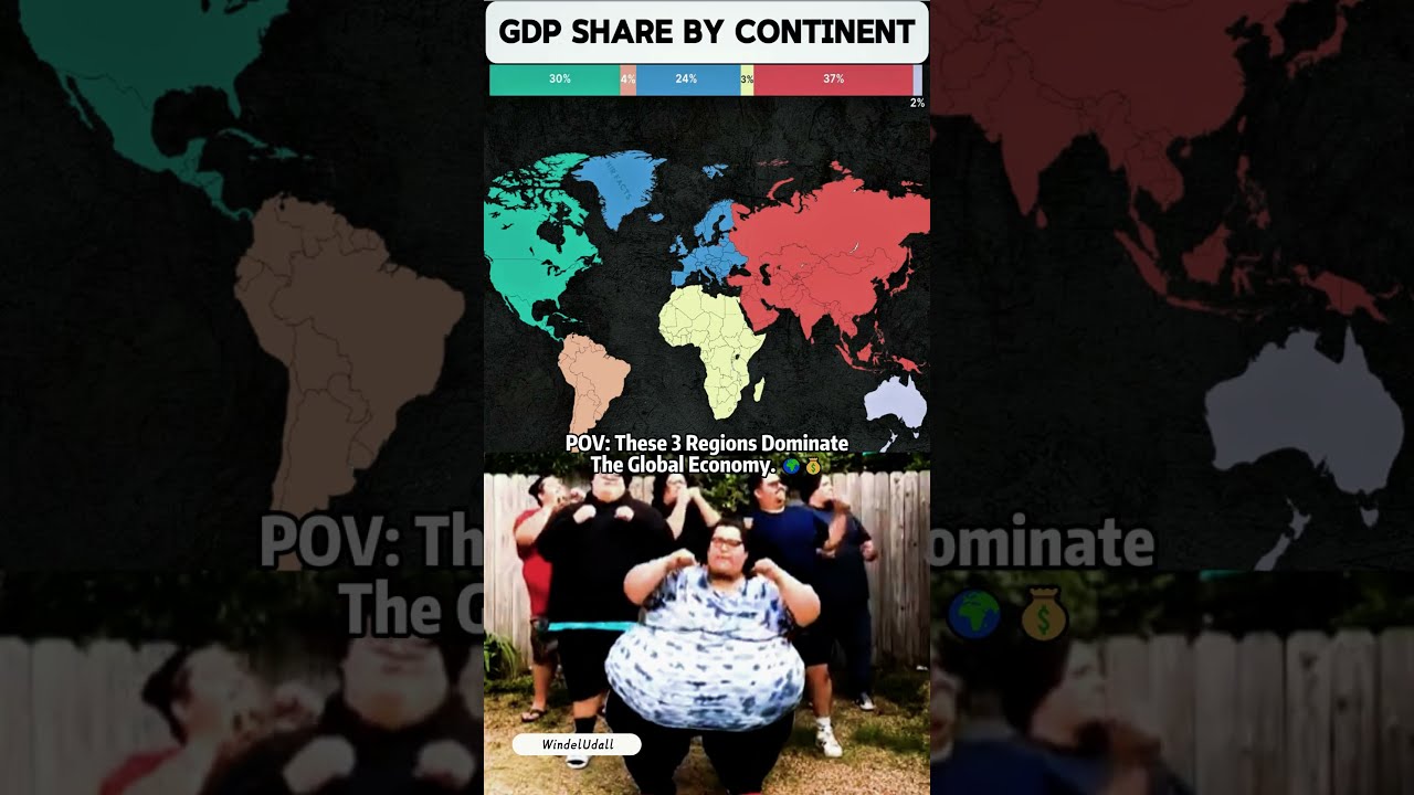 POV: These 3 Regions DominateThe Global Economy. 🌍💰