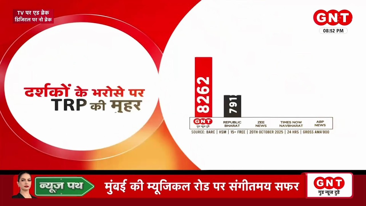 Kismat Connection LIVE: परीक्षा में आत्मविश्वास बढ़ाने के उपाय | Shailendra Pandey | GNT TV Live