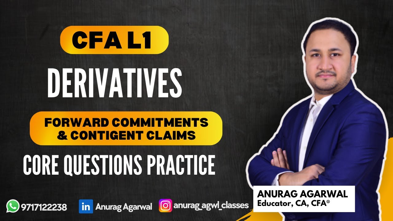 CFA L1 Derivatives Forward Committment & Contingent Claim Core Questions Practice