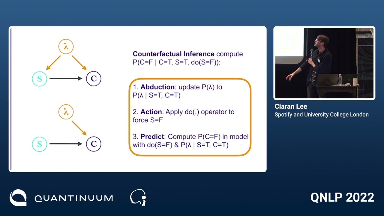 Counterfactual reasoning and what it's good for (Ciaran Lee)