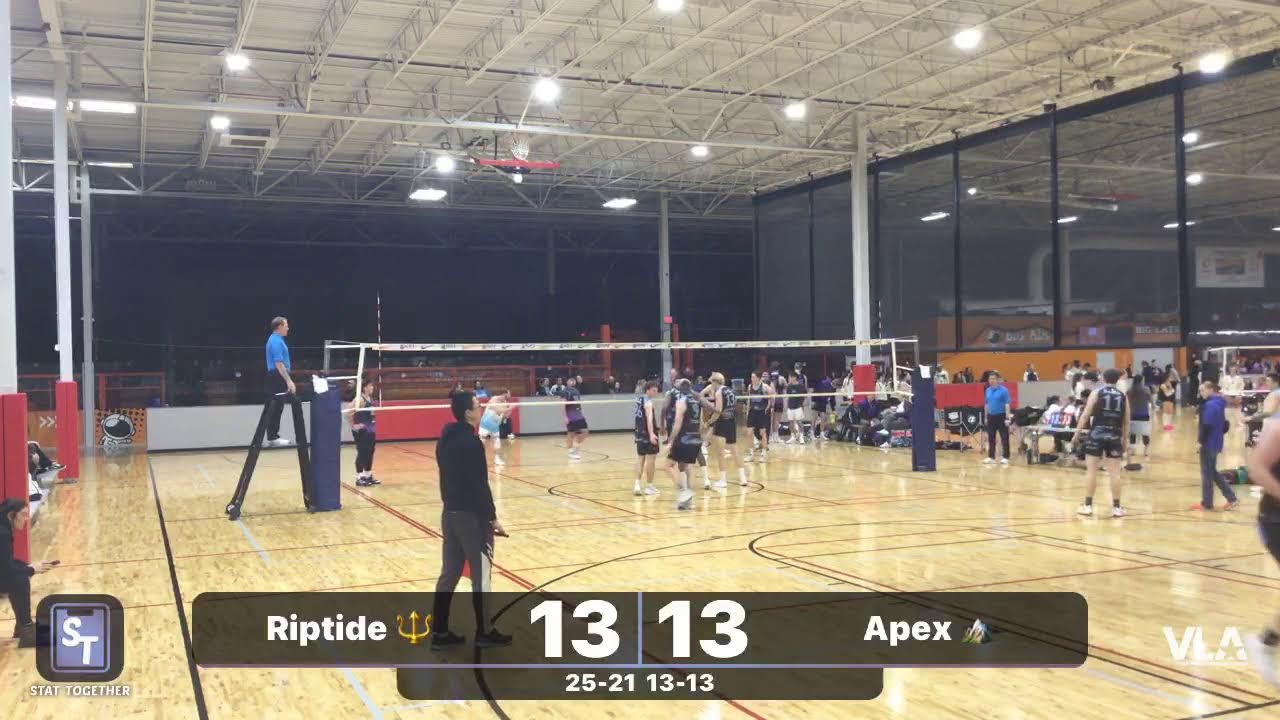 Riptide 🔱 vs Apex 🏔