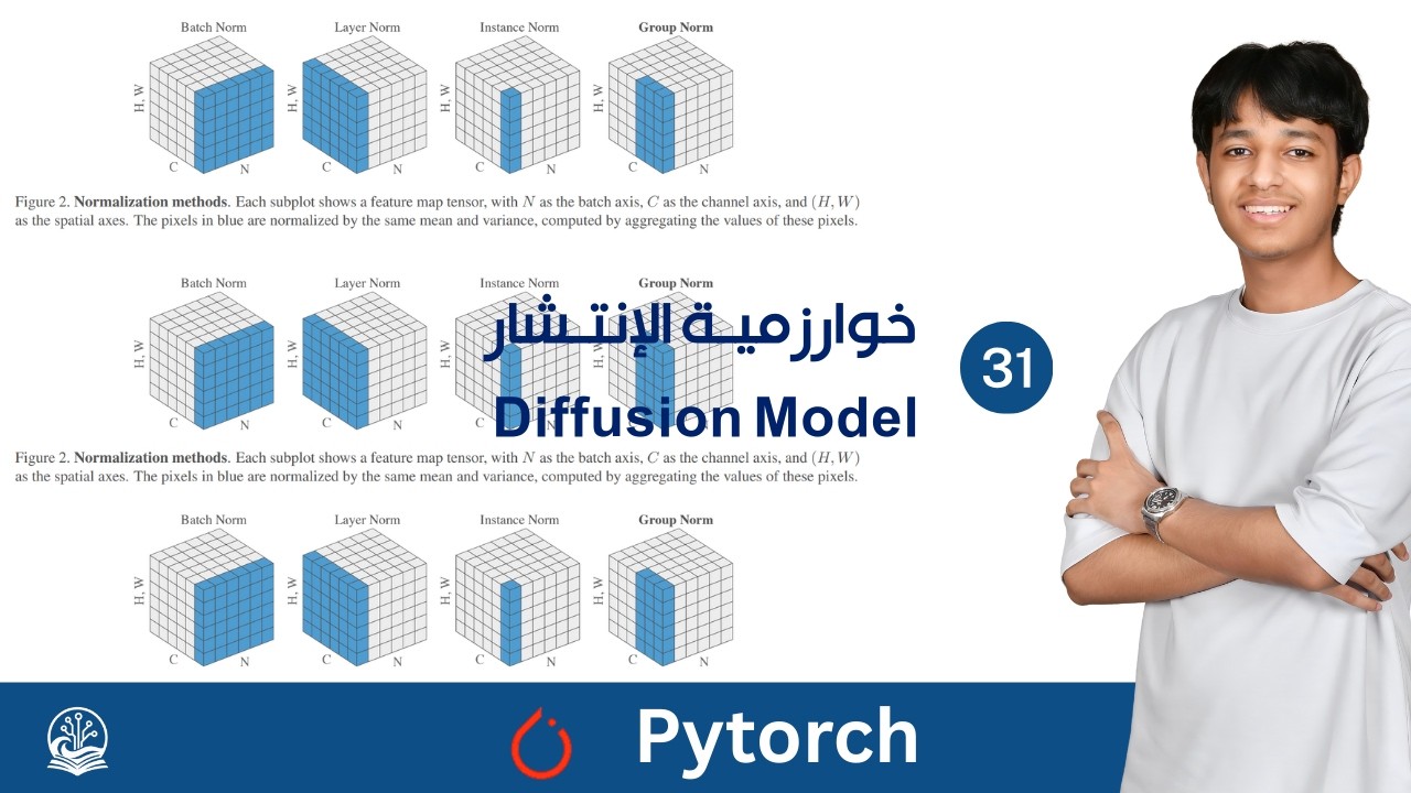 الجزء الحادي و الثلاثون- تقنيات تطبيع البيانات لجعل التدريب أكثر استقرارا-Diffusion Models