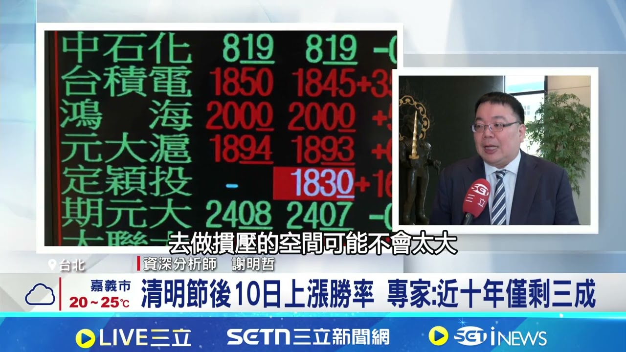 清明連假台股恐變盤? 專家曝關鍵四因素 ｜94要賺錢
