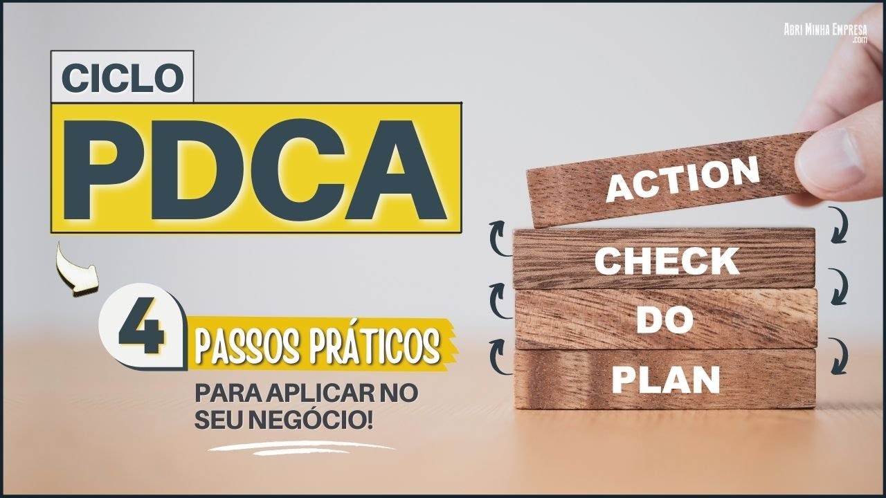 PDCA O QUE É (Entenda o Significado da Melhoria Contínua para Resolver Problema)