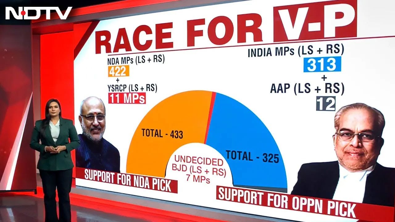 Vice President Elections | Race For Vice-President Polls: The Number Games