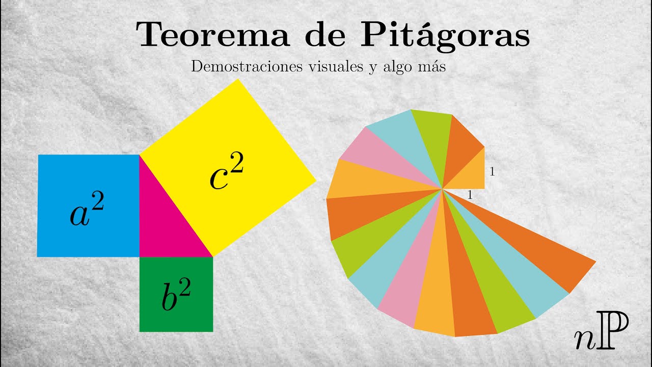 5 demostraciones VISUALES del TEOREMA DE PITÁGORAS