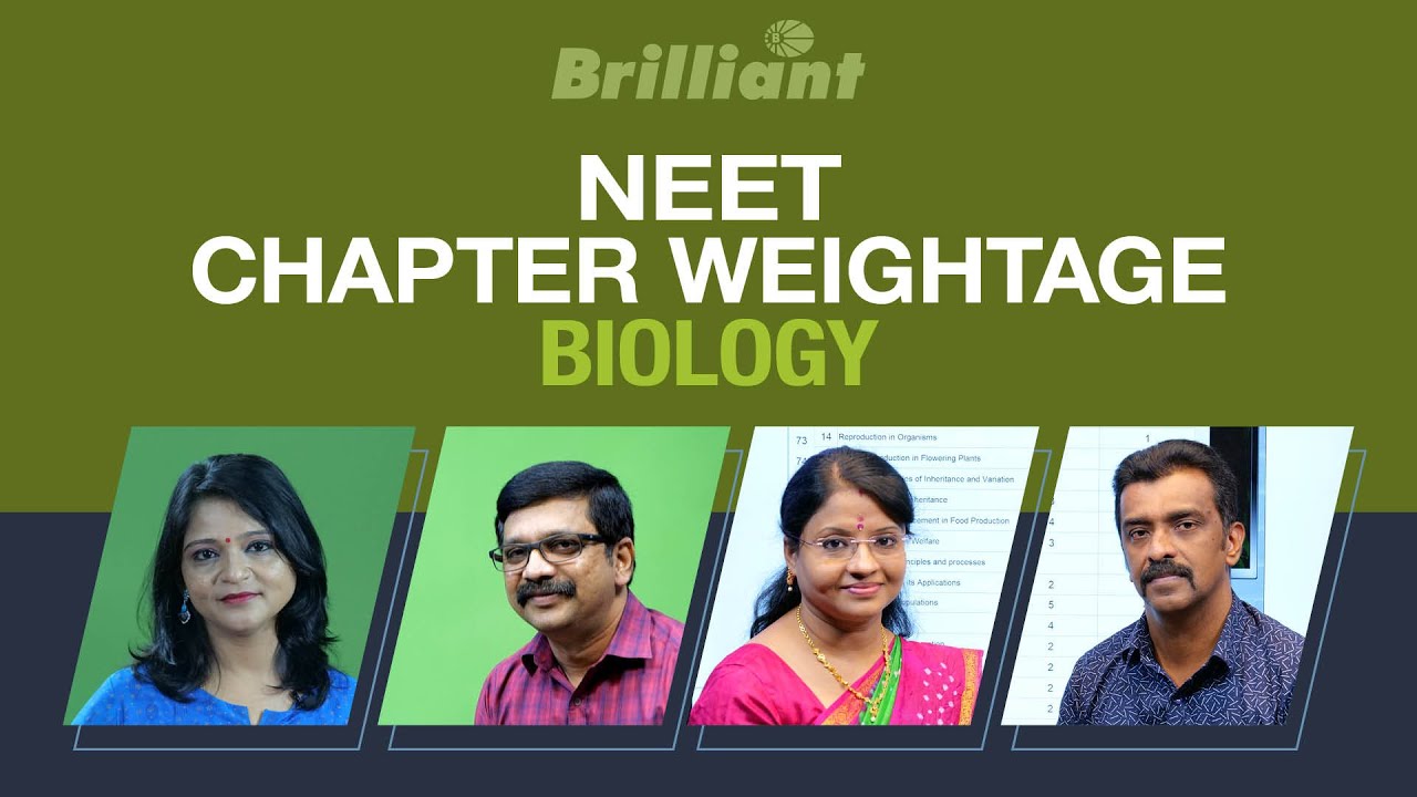 NEET CHAPTER WEIGHTAGE | BIOLOGY